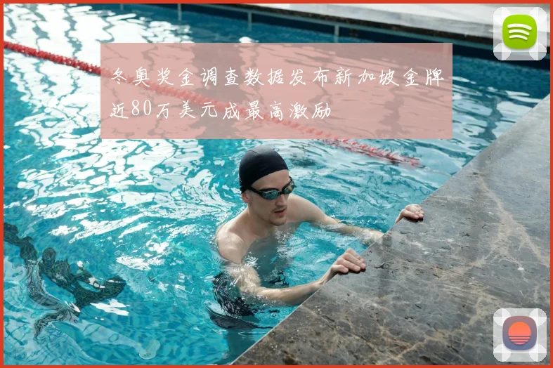 冬奥奖金调查数据发布新加坡金牌近80万美元成最高激励