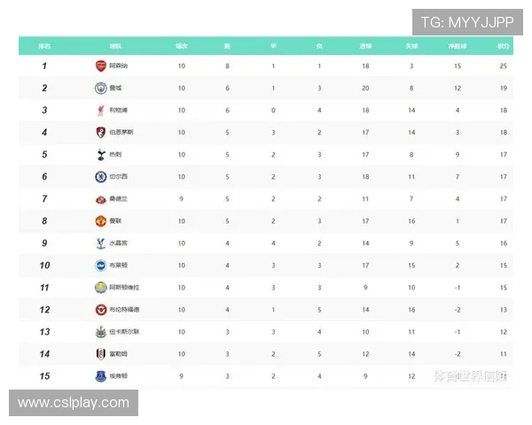 德甲都有哪些球队 最新赛季球队列表出炉
