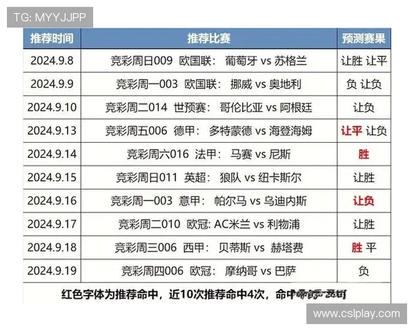 意甲所有球队主场名称及所在城市介绍